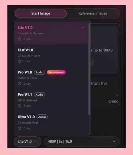 AI Image Maker Models